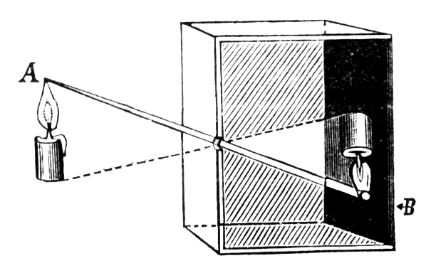 cameraobscura1.jpg