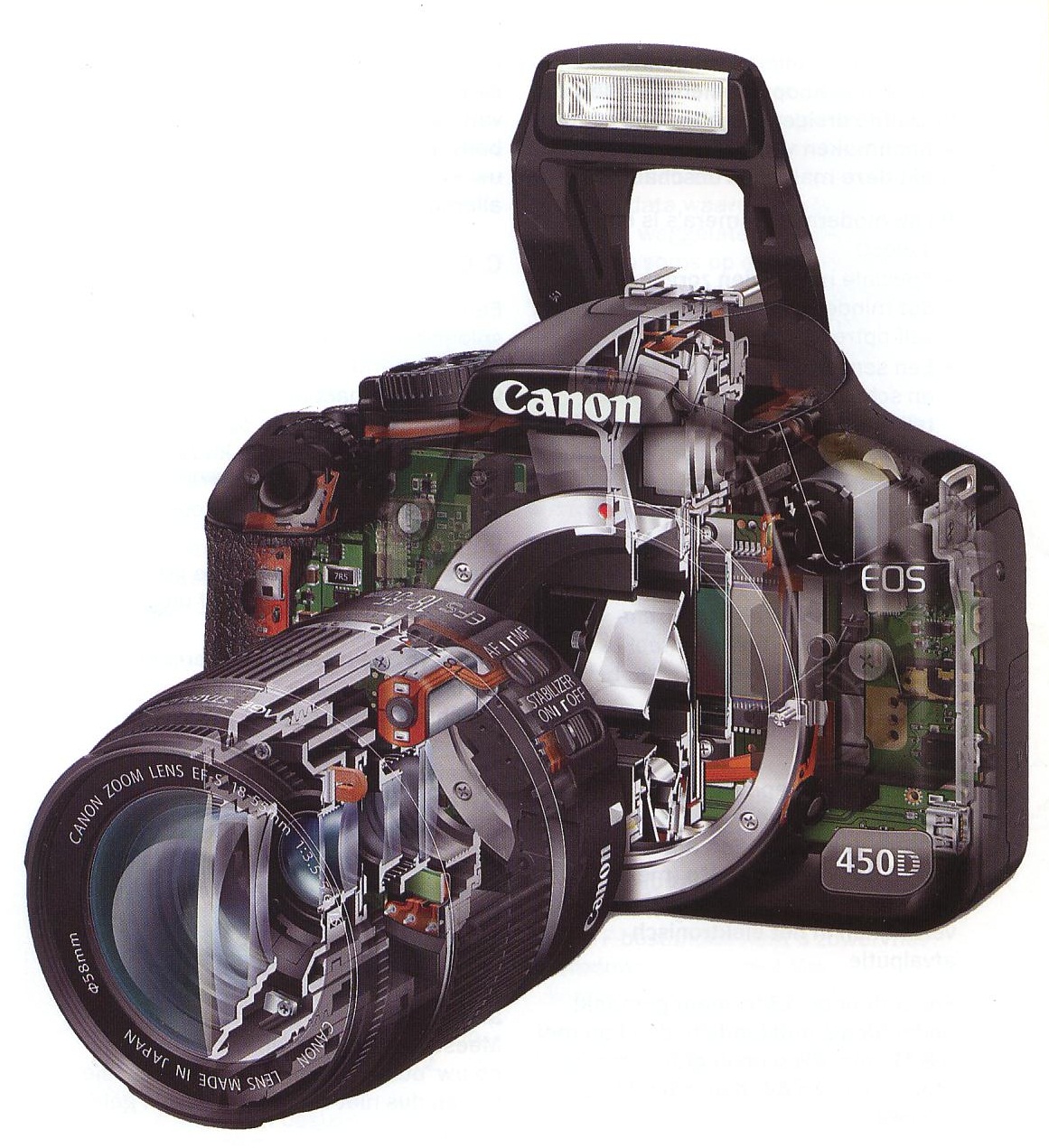 Spiegelreflexcamera